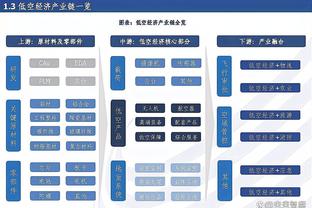 BIG6归位！曼联重返前6，“切尔东”第4，切尔西第11