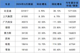 华体会与曼联的合作截图2