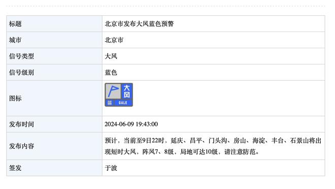 TA：切尔西冬窗预计会引进一名前锋，也会在引进中卫上展开行动